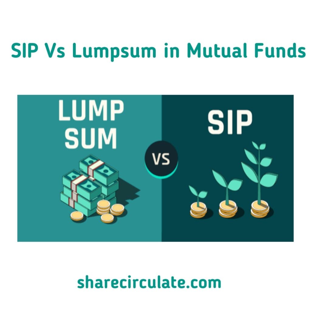 Stock Profit Calculator Sharecirculate stock-profit-calculator-sharecirculate