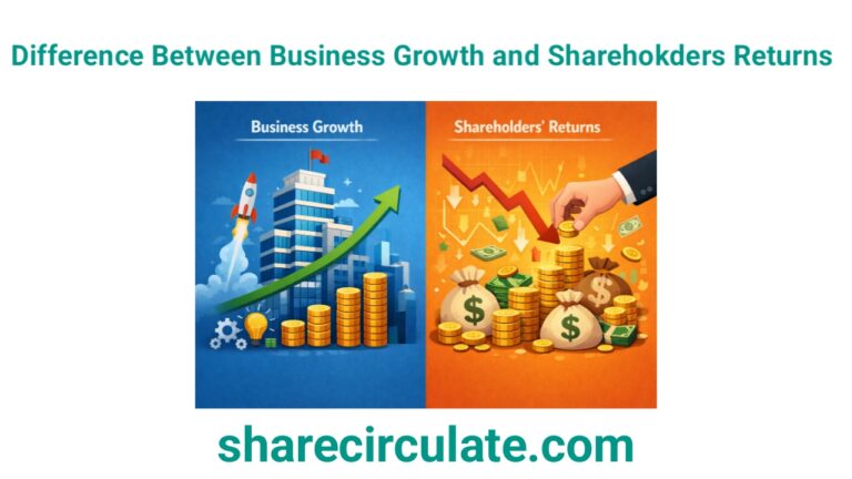 difference between business growth and shareholders profit